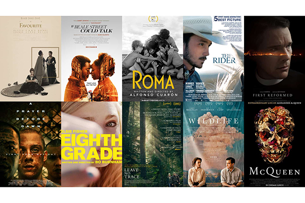 Free Film Investment Guide